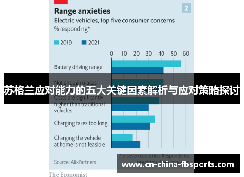 苏格兰应对能力的五大关键因素解析与应对策略探讨