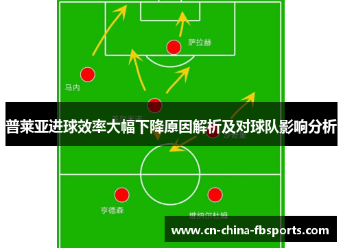 普莱亚进球效率大幅下降原因解析及对球队影响分析
